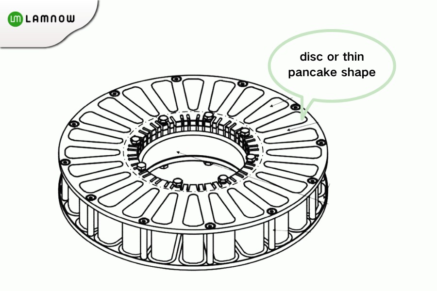 disc motor stator