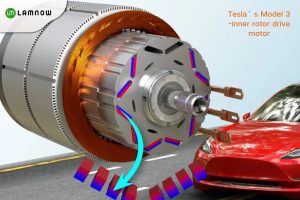 Difference : Inner Rotor and Outer Rotor Permanent Magnet Motors