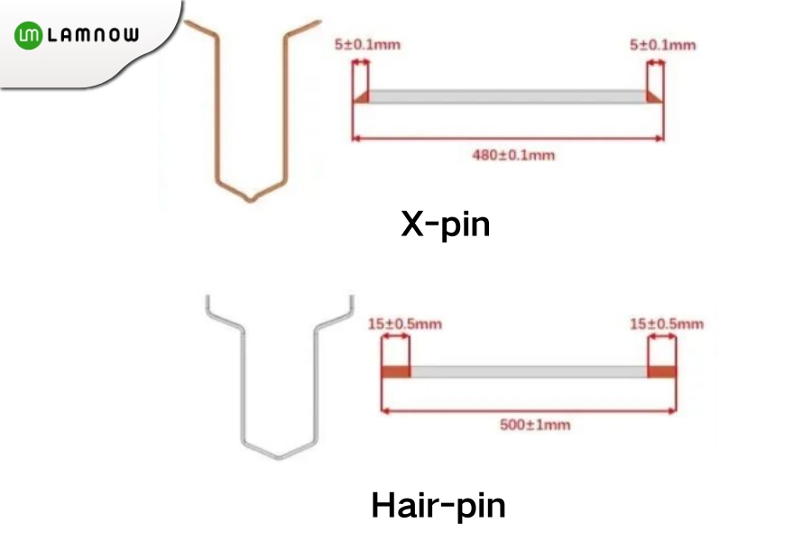 X-pin flat wire winding