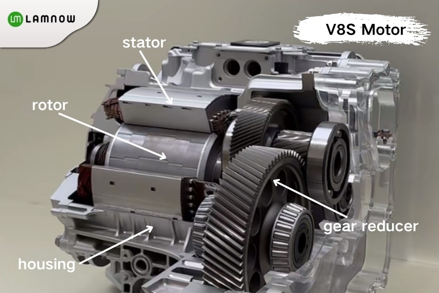 v8s motor structure
