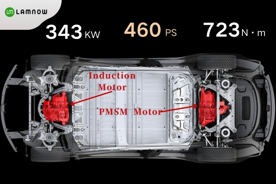 model3 motor performances