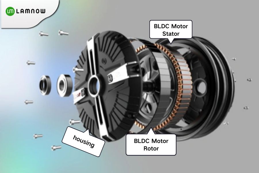 EVTOL BLDC motor structure