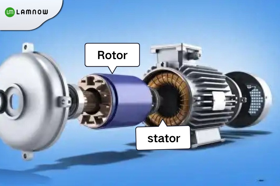 EVTOL induction motor structure