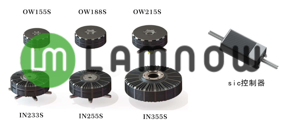 lamnow axial flux motor