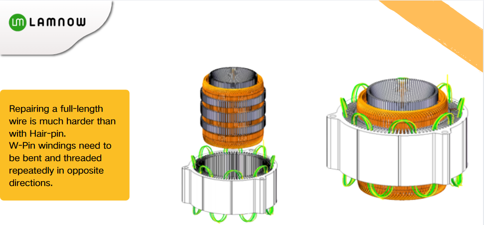 disadvantages of wave winding