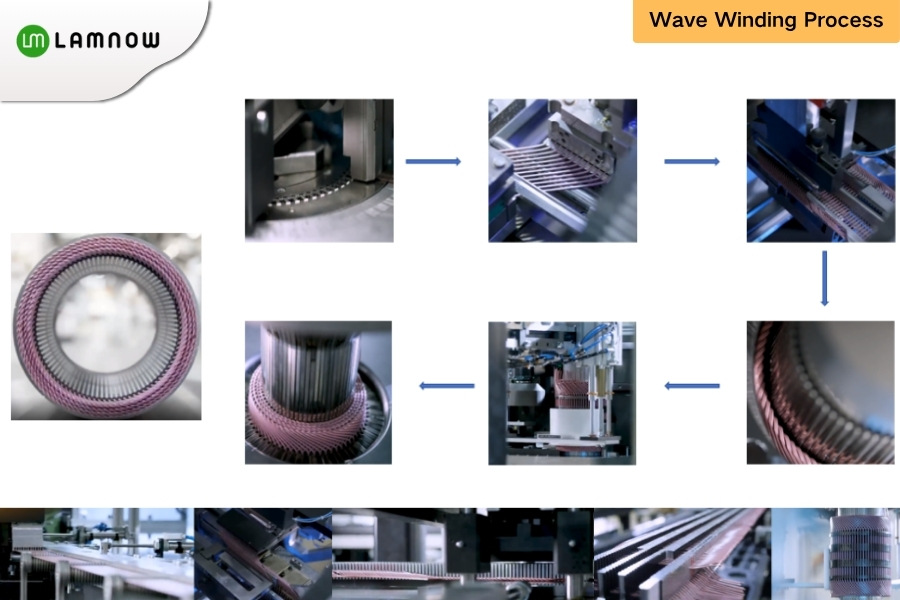 wave winding manufacturing process