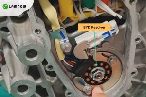 Ev Resolver Test What is a Resolver