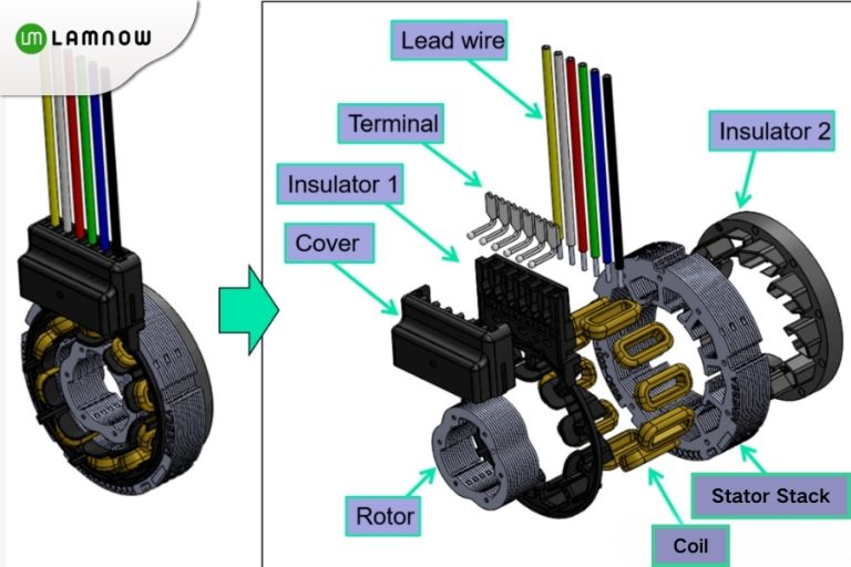What is a Resolver