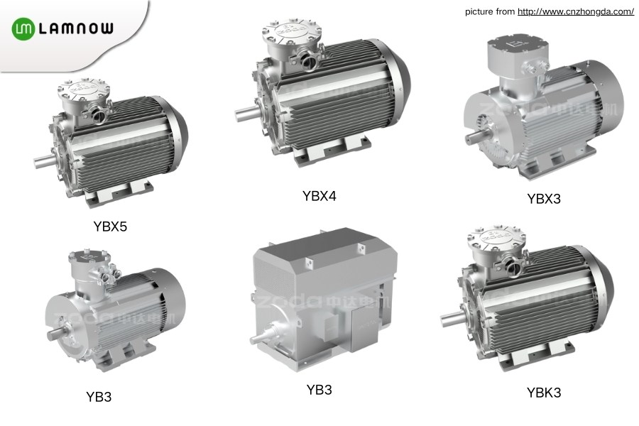 Zhongda Explosion-Proof Motor Manufacturer