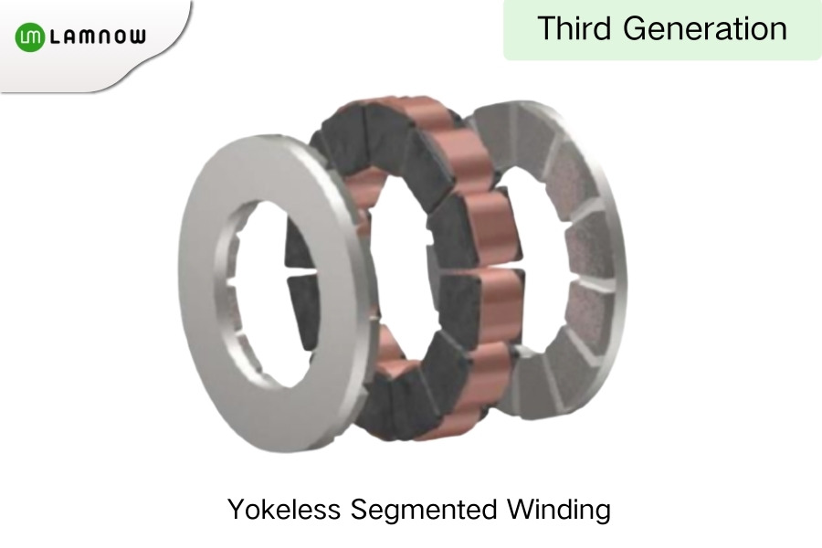 YASA motor third generation