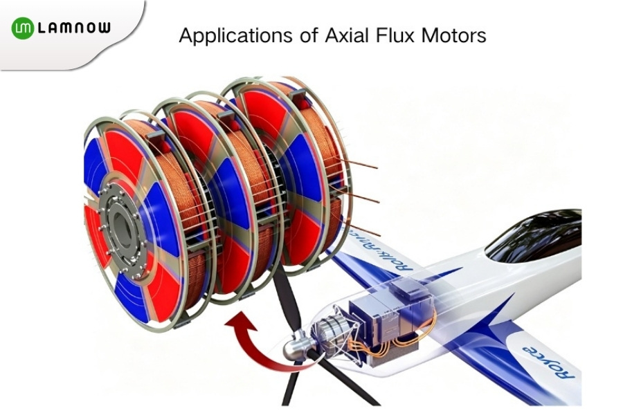 application of axial flux motor